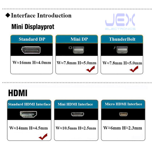 Thunderbolt Male Mini Display Port DP To Female HDMI Adapter for Apple MacBook Air Pro iMac