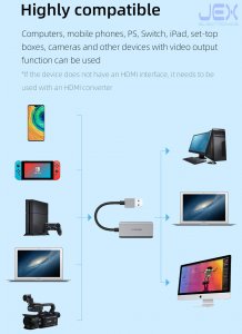 Hagibis Video Capture Card USB to HDMI Video Game Grabber Recorder