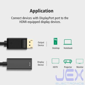 Male Display Port DP To Female HDMI Adapter for Laptop, Computer PC Nvidia AMD