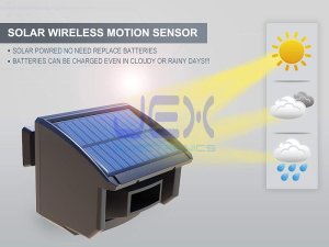 Add-on Wireless outdoor Solar Powered IR Motion Sensor