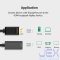 Male Display Port DP To Female HDMI Adapter for Laptop, Computer PC Nvidia AMD